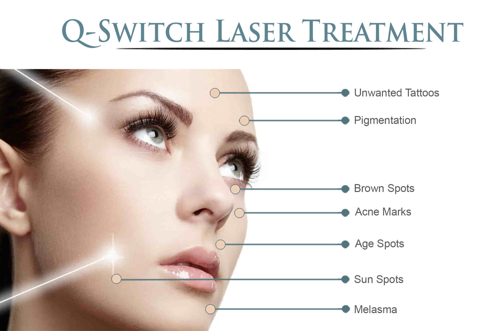 diamond Microdermabrasion price in Bangladesh